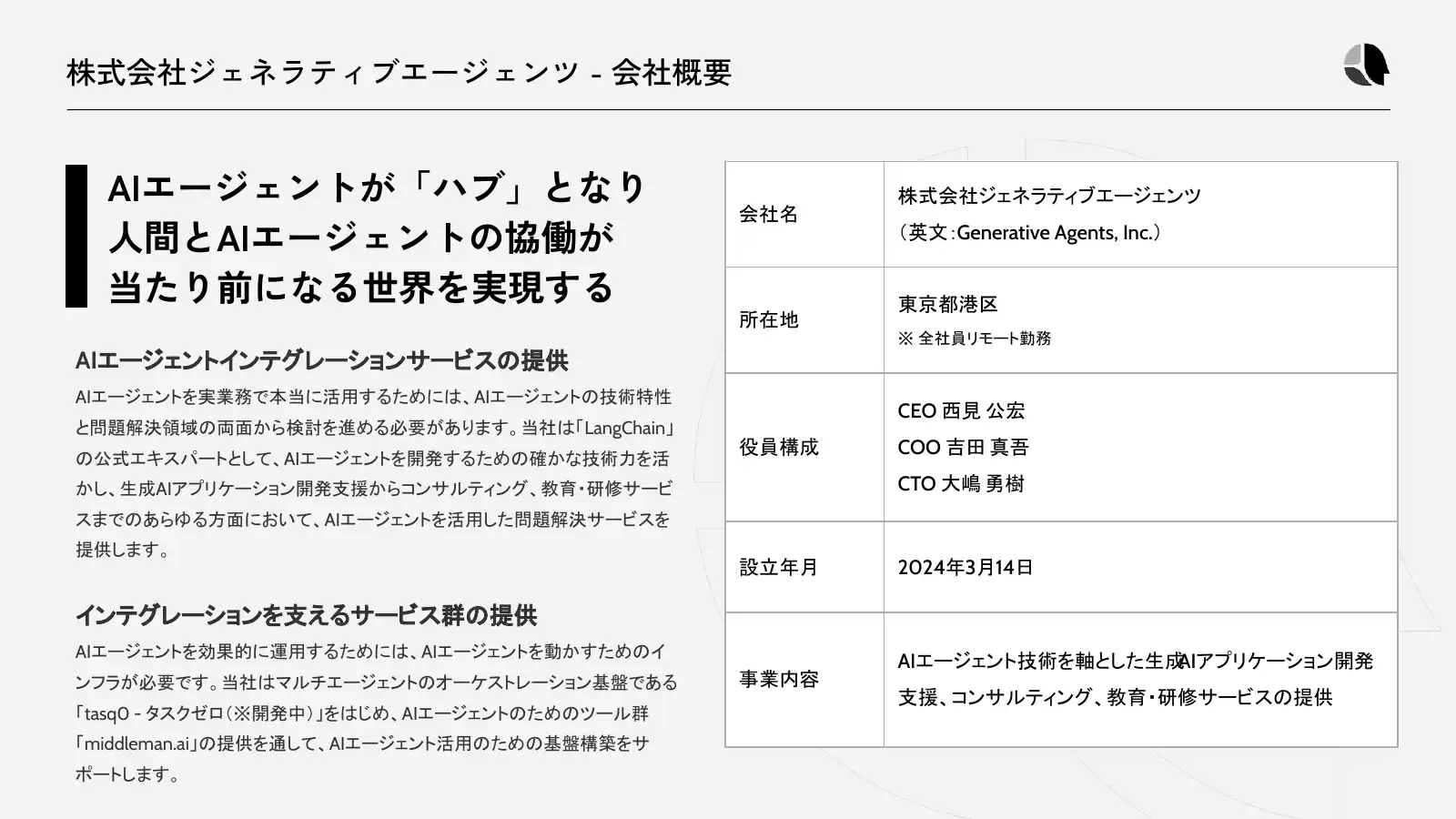 会社紹介