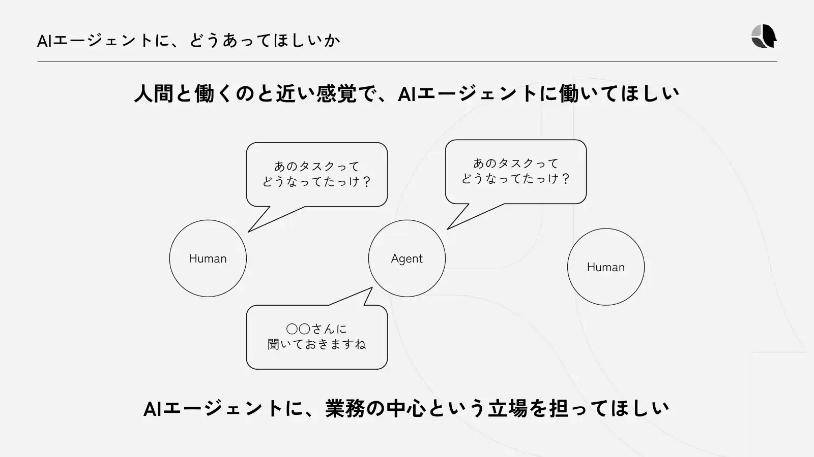 AIエージェントにどうあってほしいか