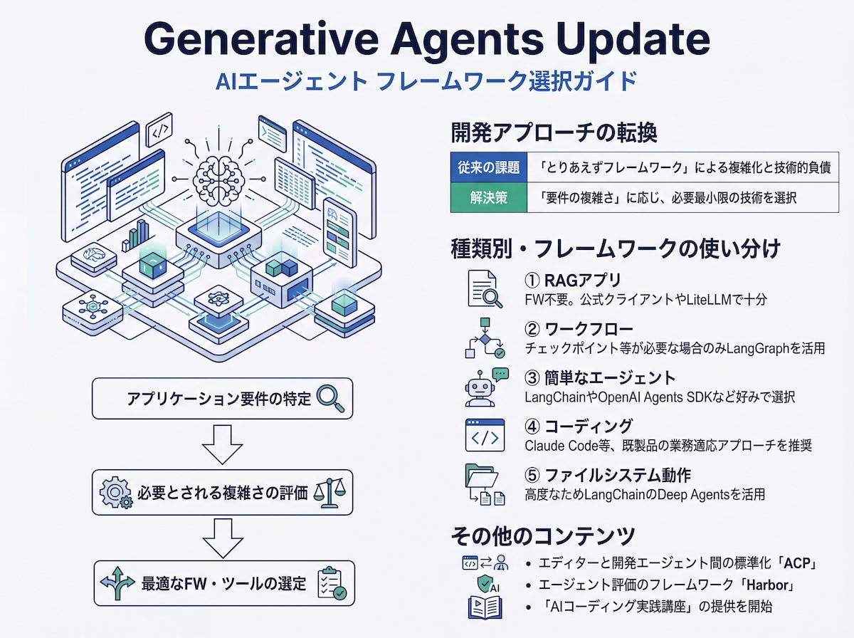 ニュースレターサムネイル